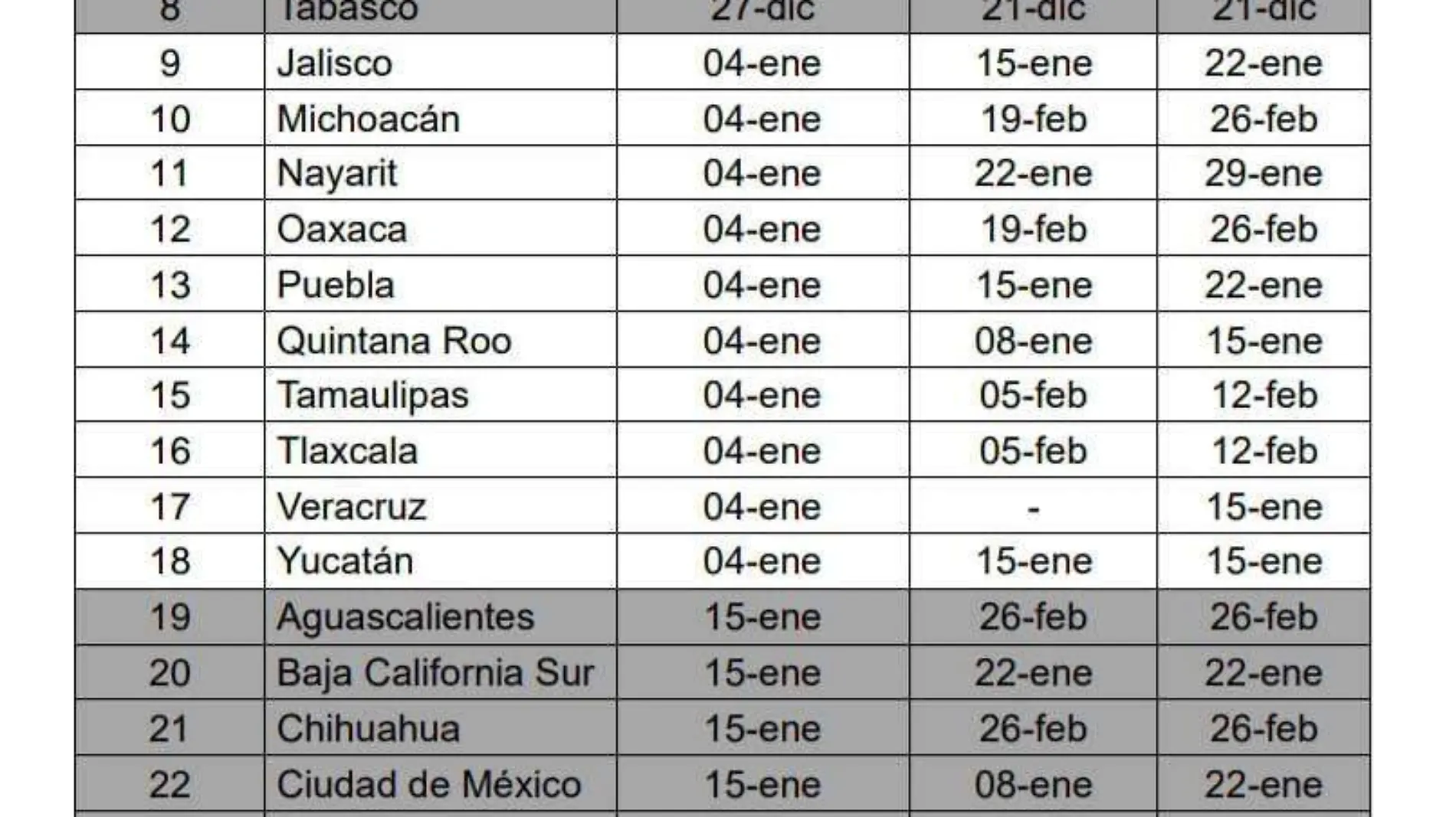 fechas precampaña morena 